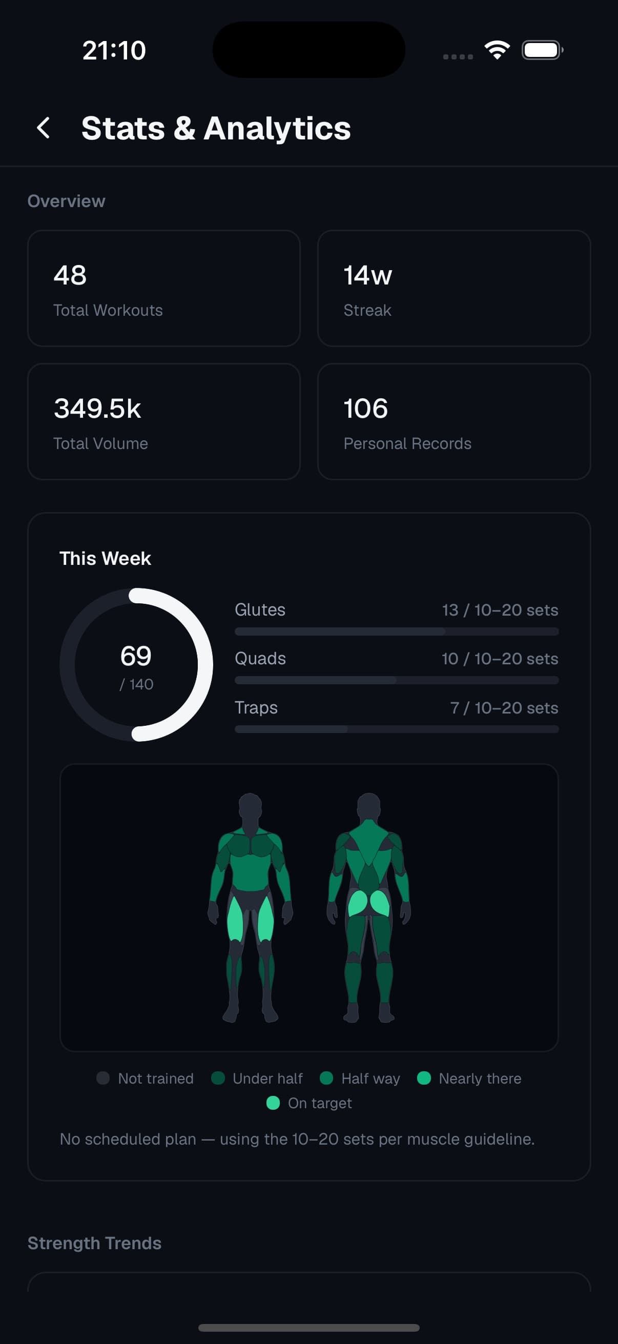 Progress screen with strength trends and personal records